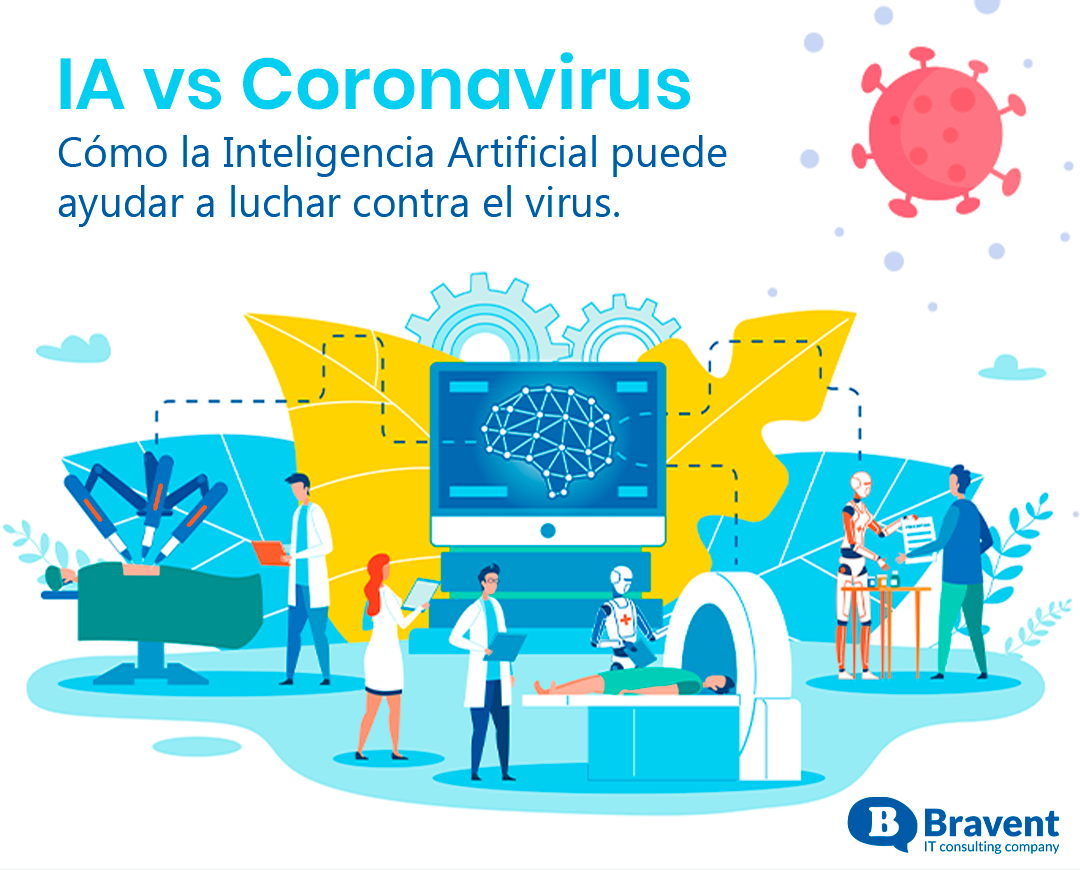 ¿Cómo la Inteligencia Artificial puede ayudar a luchar contra el coronavirus?
