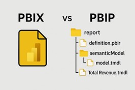 PBIP Power BI.1