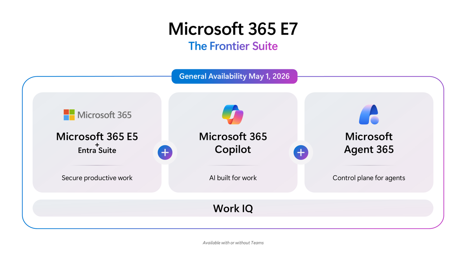 Microsoft 365 E7 Microsoft 365 E7