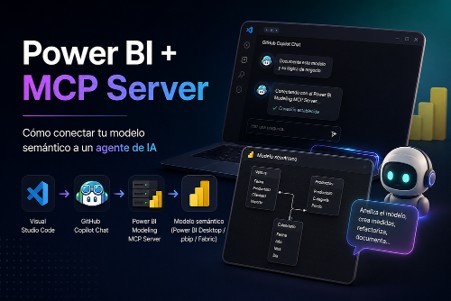 Power BI Modeling MCP Server_1