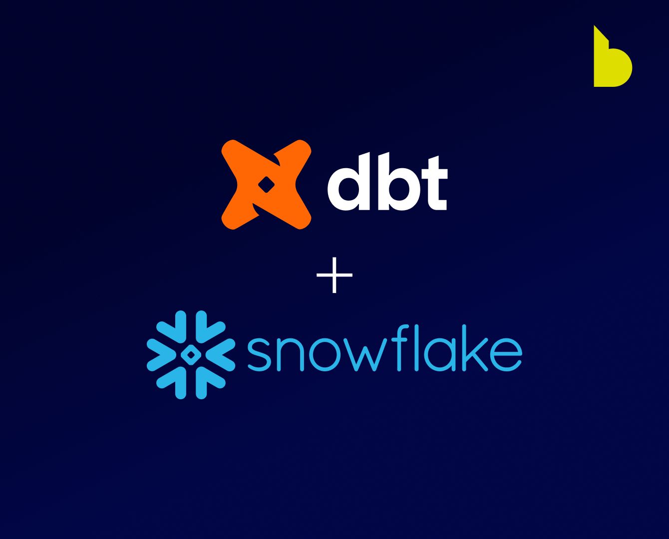 dbt Snowflake