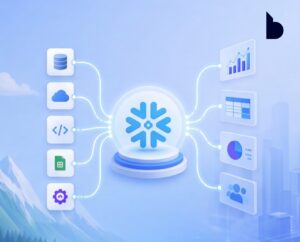 External Lineage en Snowflake