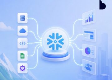 External Lineage en Snowflake